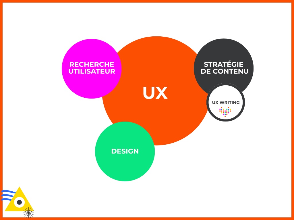 AGENCE_APPLI_MOBILE_UX_LILLE